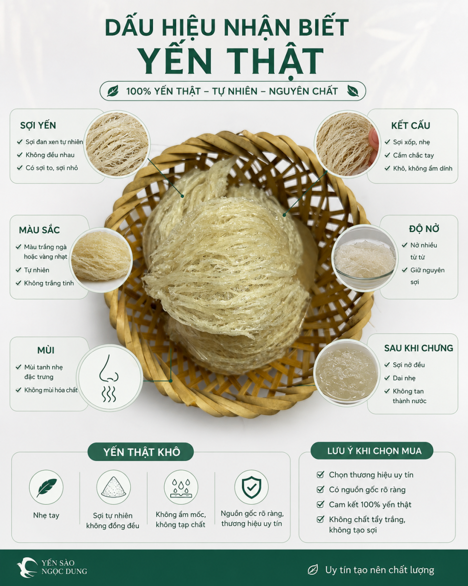 Dâu hiệu nhận biết yến thật